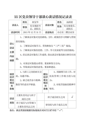 领导干部谈心谈话情况记录表（样本）