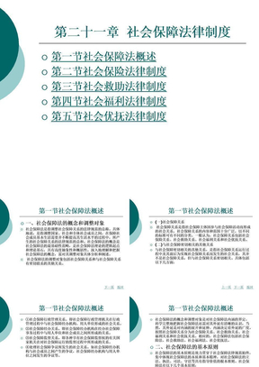 社会保障法律制度