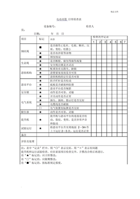 电动吊篮日常检查表