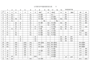 汉语拼音声母韵母拼读全表格打印版