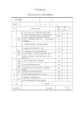 车间主任安全生产责任制考核表
