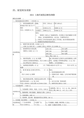 车展预算表格