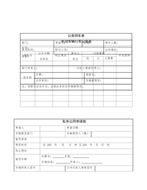 私车公用使用表