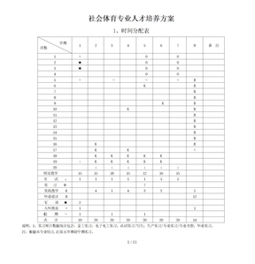 社会体育专业人才培养方案