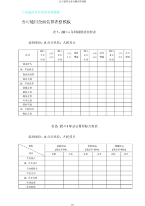 企业全面预算表格模板