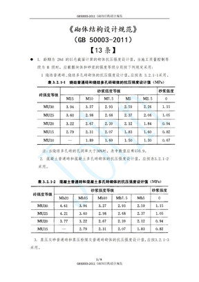 最新砌体结构设计规范GB5000320 免费下载
