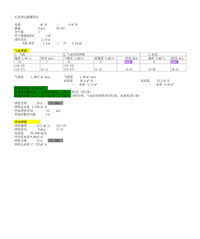 石英砂过滤器计算