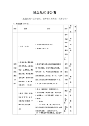 班级量化评分表