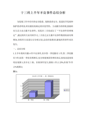 科室上半年不良事件分析