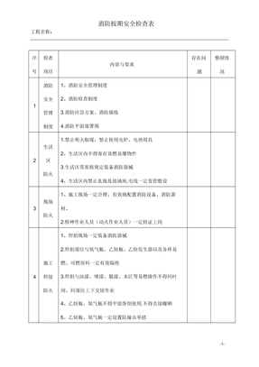 消防定期安全检查表
