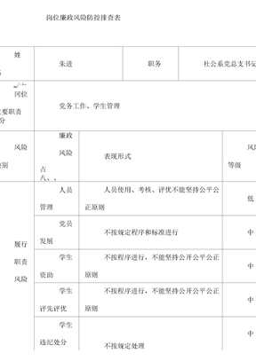 岗位廉政风险防控排查表