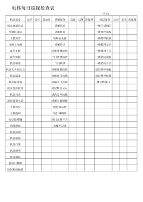 电梯每日巡视检查表