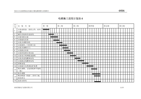 电梯施工进度计划表