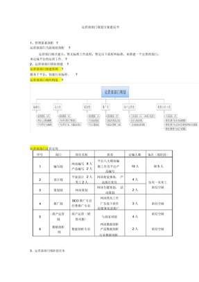 运营部部门规划书