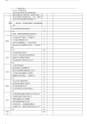 6S生产车间检查表格