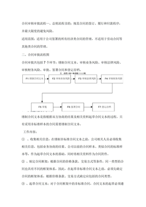 合同审核审批流程