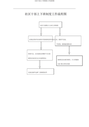 社区干部上下班制度工作流程图