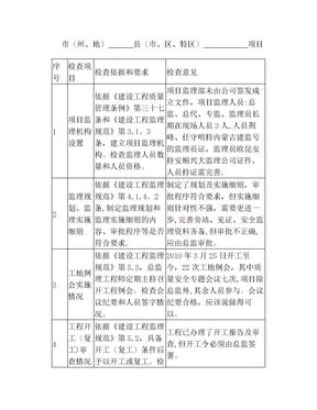 工程监理单位履职情况检查表(5)