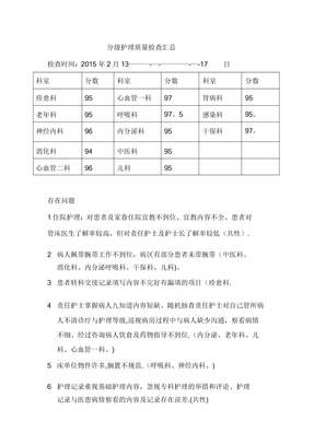 分级护理质量检查汇总