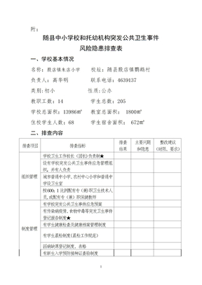 风险隐患排查表