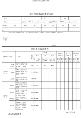 新员工试用期考核表格2