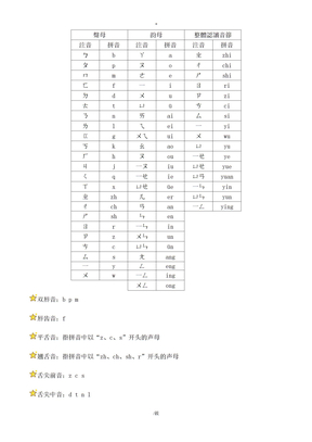 台湾注音符号和中国拼音对照表同名11230