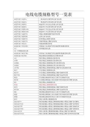电线电缆规格型号一览表