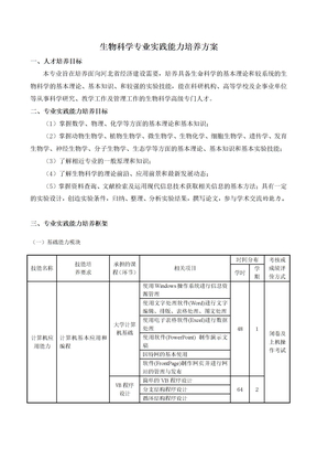 生物科学专业实践能力培养方案