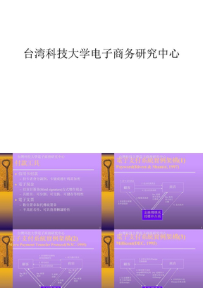 台湾科技大学电子商务研究中心