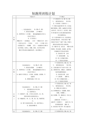 短跑周训练计划表格版