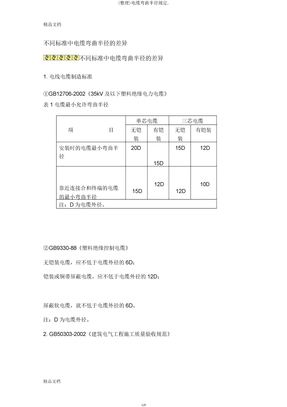 电缆弯曲半径规定
