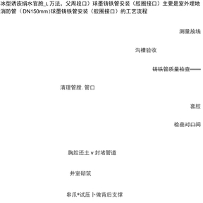 球墨铸铁给水管施工方案