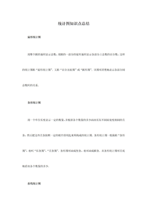 统计图知识点总结