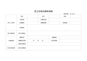 员工社保申请表