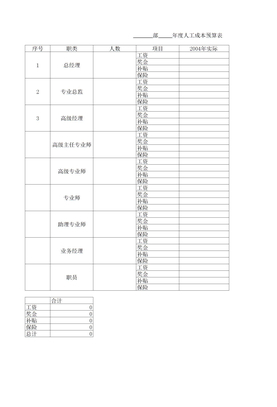 预算表模板