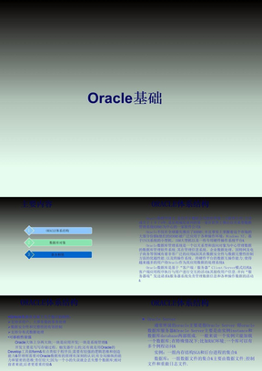 快速掌握oracle数据库基础知识