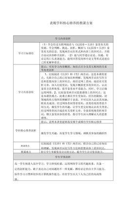 体现学科核心素养教学设计