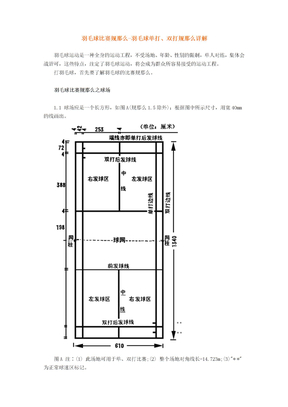 羽毛球比赛规则图解