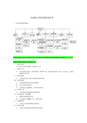 电商部门组织架构及职责