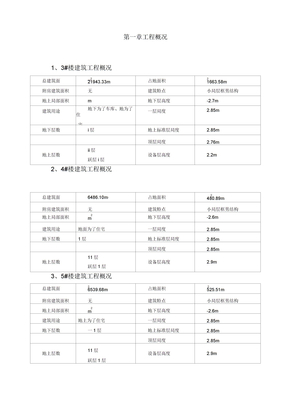 省级文明工地施工方案