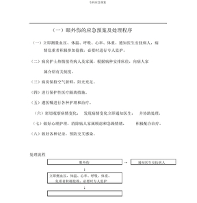 专科应急预案