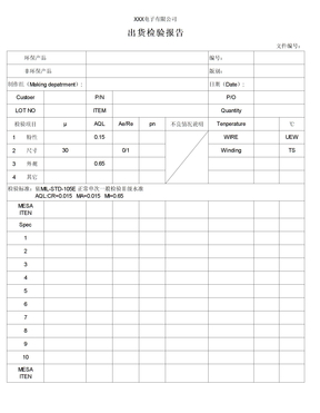 出货检验报告