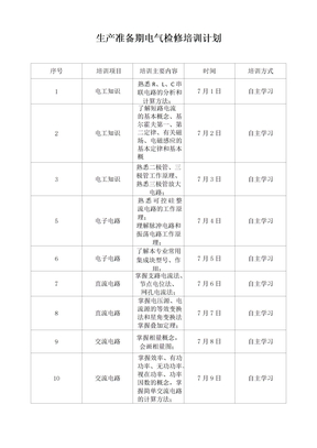 电气检修培训计划