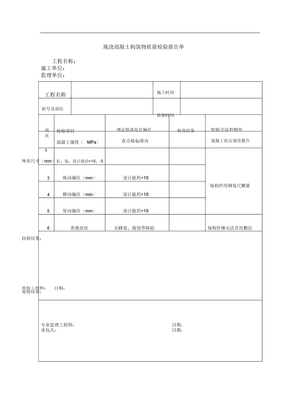 质量检验表格