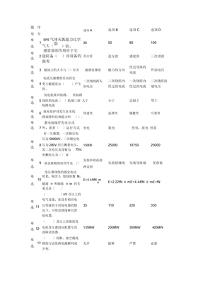 电气助理工程师-电气题库
