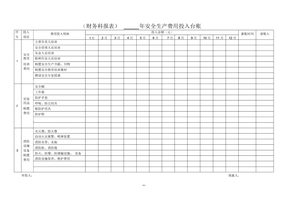 安全生产费用投入台账(模版报表)