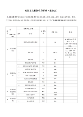 房屋鉴定检测收费标准(报价表)