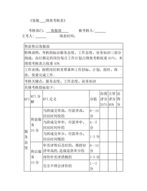 电商客服月度绩效考核表(4)