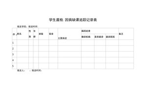 学生晨检、因病缺课追踪记录表