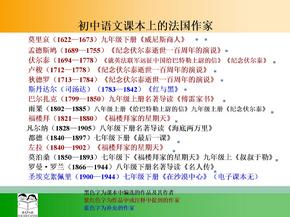 初中语文课本上的外国名家名篇概览